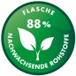 Preview: Icom nachwachsende Rohstoffe