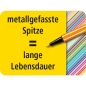 Preview: Icom Metallgefasste Spitze