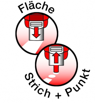 Icom Anwendung Strich + Punkt
