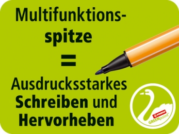 Icom Multifunktionsspitze