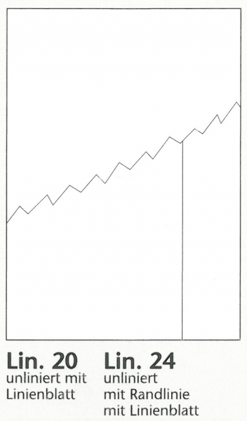 BRUNNEN Schulheft A4 Lin.24 16Blatt