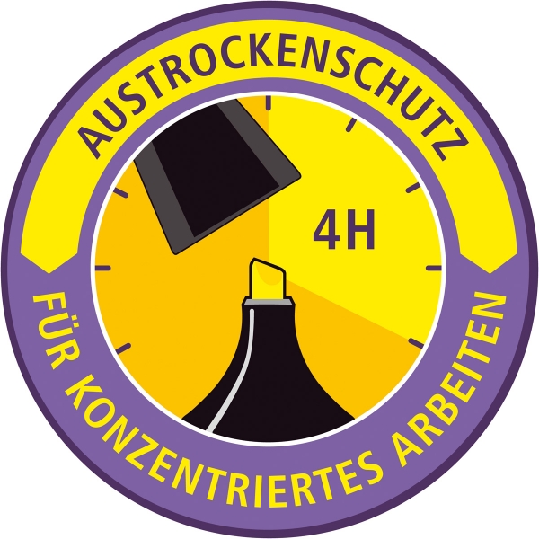 Icom Austrockenschutz 4H